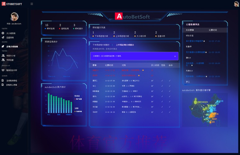 探索世界杯预测软件的热门趋势